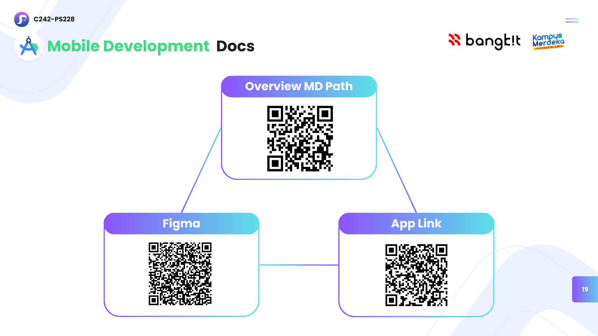 Perceivo App