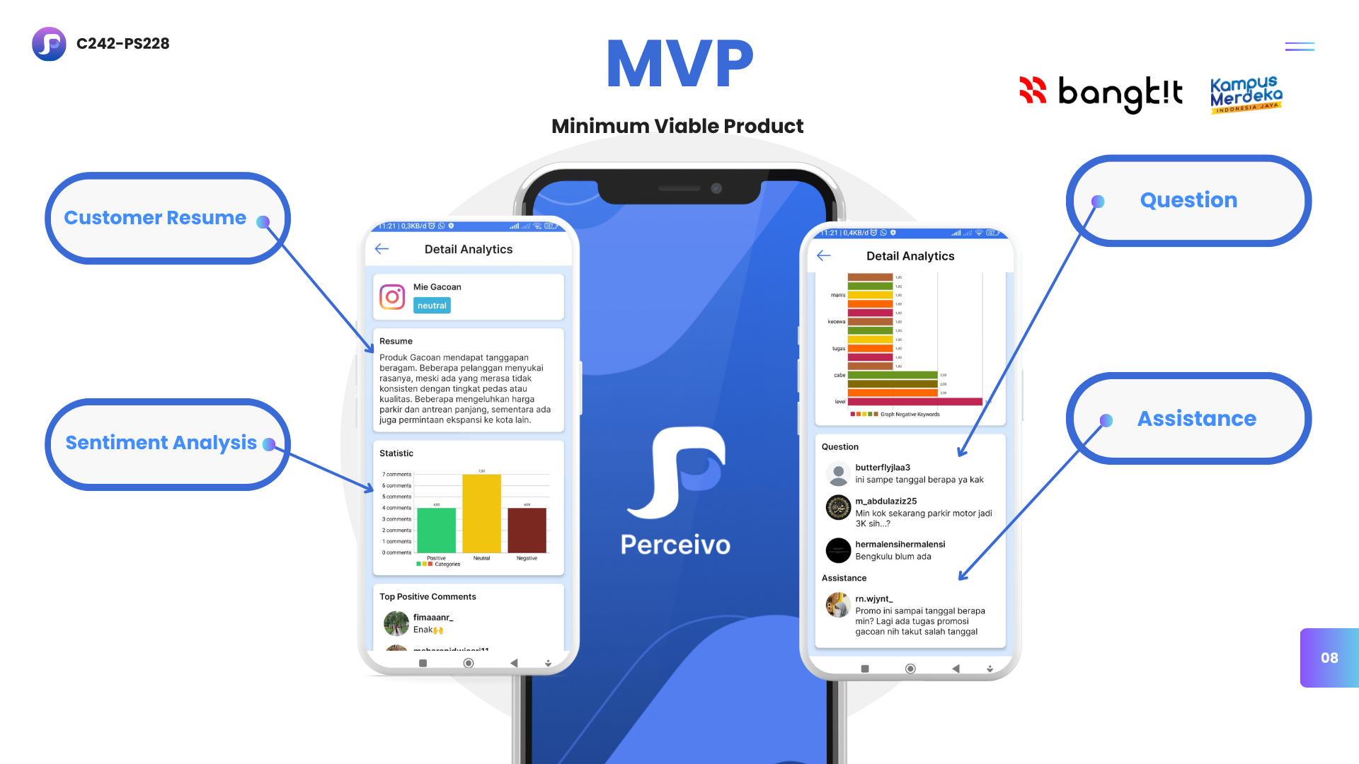 Perceivo App